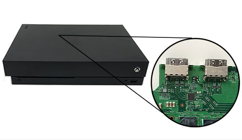 Xbox One X No Signal to TV